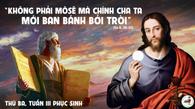 Suy Niệm Lời Chúa Thứ Ba Tuần 3 Phục Sinh