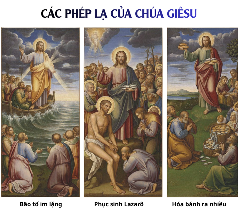 50 câu hỏi về Đức Giêsu: 26